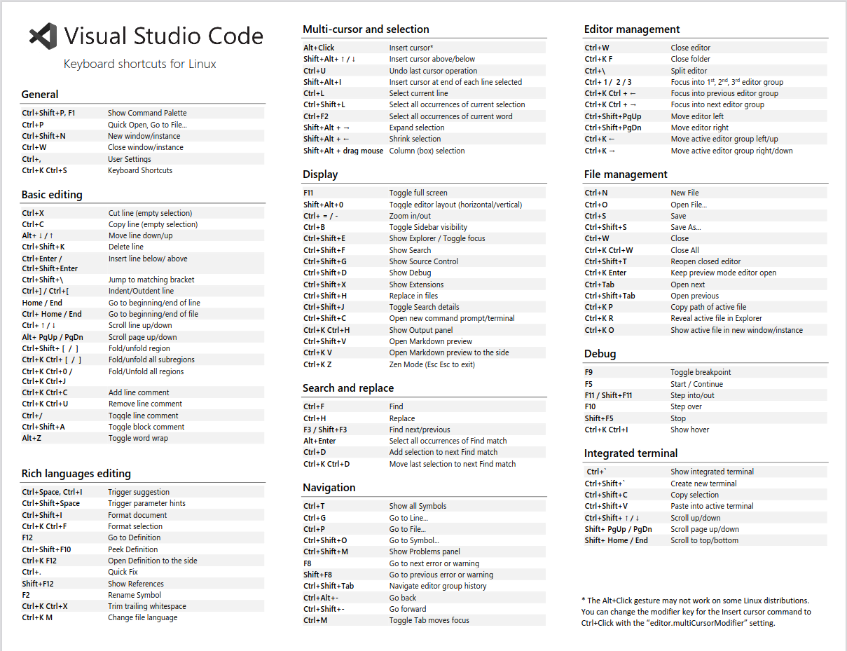 how-to-comment-in-vs-code-the-vscode-comment-shortcut